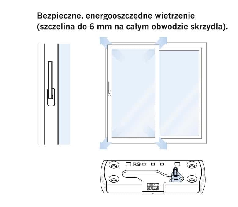 Rolety zewnętrzne, drzwi tarasowe montaż okien, okna PCV